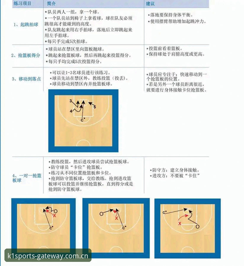掌握K1体育平台实用技巧，快速上手体育娱乐教程的必备知识