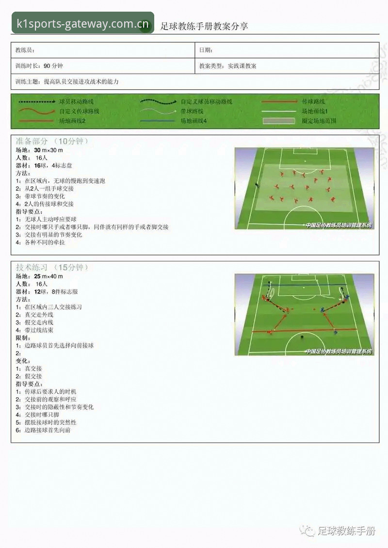 中场补强实用指南：曼联今夏双星引援操作全解析